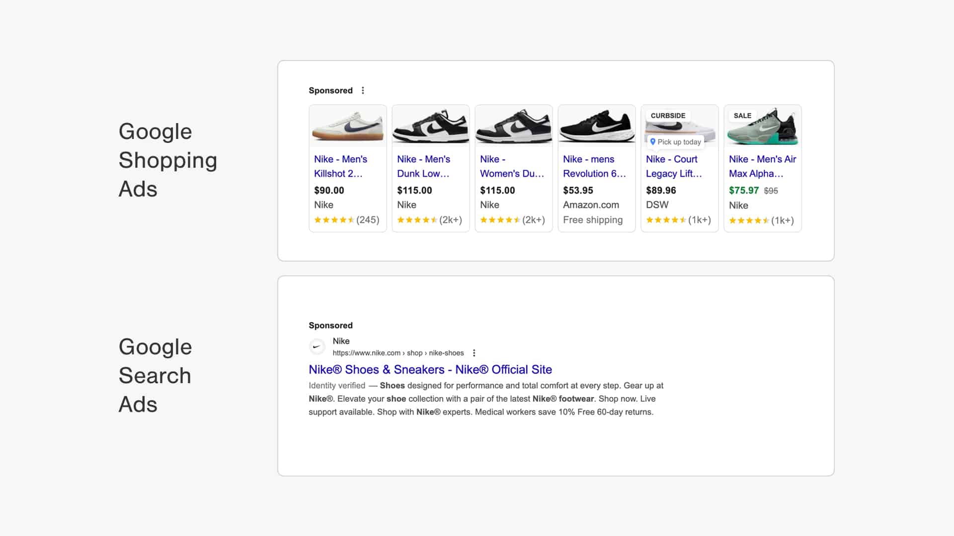 store-growers-2b-shopping-vs-search-ads-example